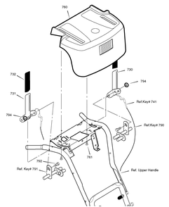Control Panel Diagram and Parts List for 632130X16D 2005 Briggs and Stratton Snow Blower